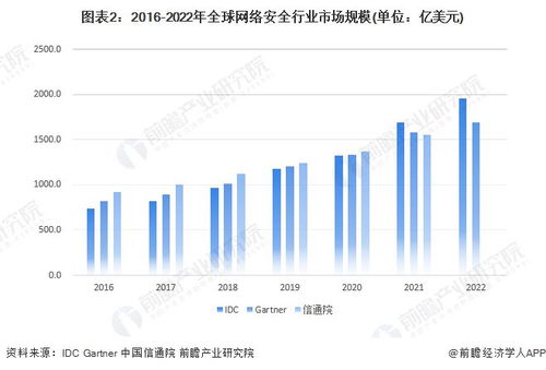 思科斥資280億美元現(xiàn)金收購網(wǎng)絡(luò)安全軟件公司Splunk，強(qiáng)化信息安全軟件布局